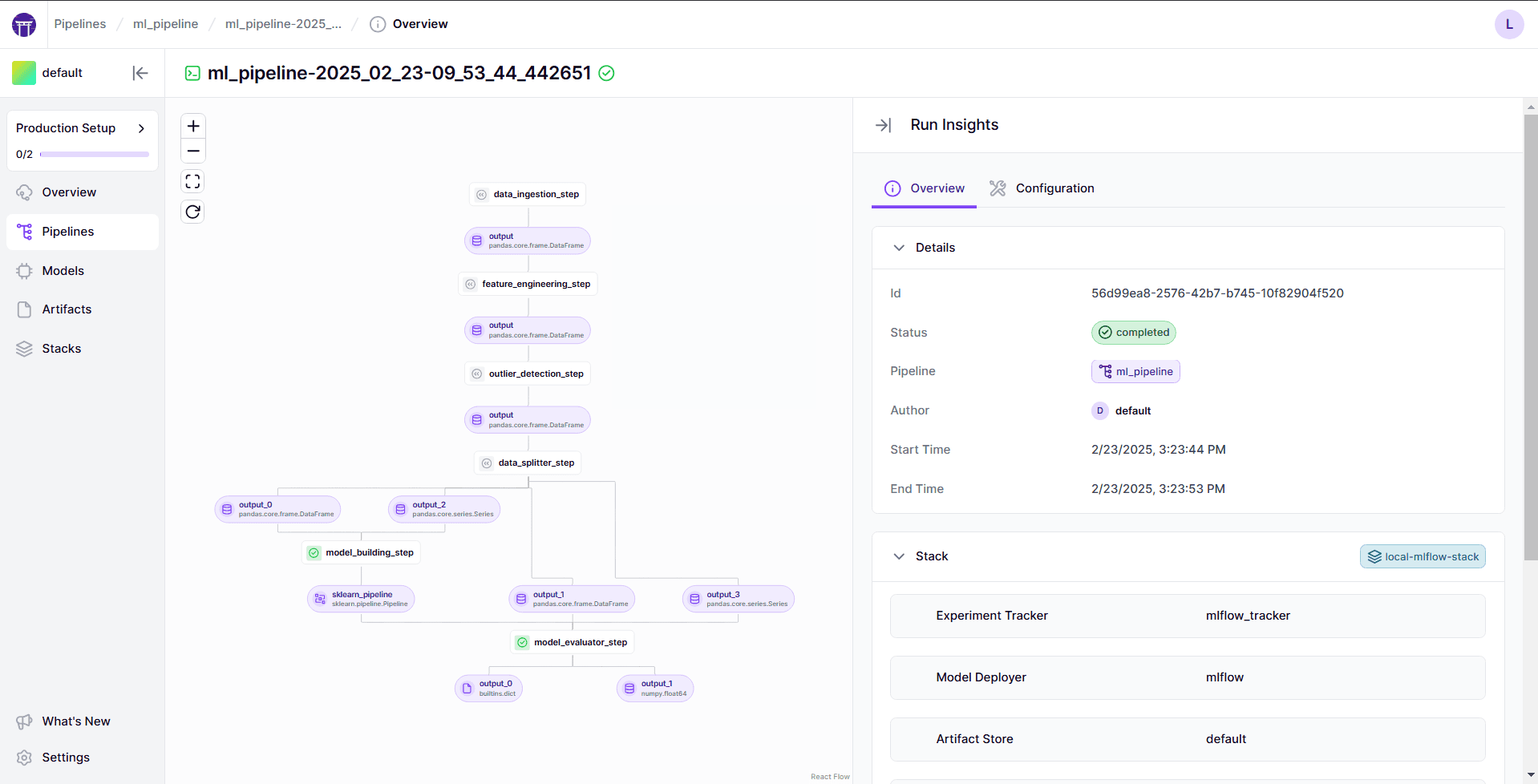 Car Price Prediction